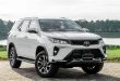 Dịch vụ cho thuê xe Fortuner